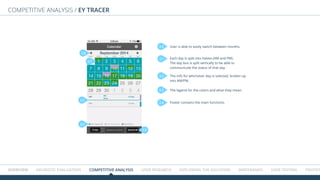 Overview HEURISTIC EVALUATION COMPETITIVE ANALYSIS USER RESEARCH Exploring the solution WIREFRAMES USER TESTING Prototype
COMpetitive analysis / EY TRACER
User is able to easily switch between months.
Each day is split into halves (AM and PM).
The day box is split vertically to be able to
communicate the status of that day.
The info for whichever day is selected, broken up
into AM/PM.
The legend for the colors and what they mean.
Footer contains the main functions.
2.0
2.0
2.1
2.2
2.3
2.4
2.2
2.3
2.4
2.1
 