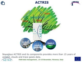 ACTRIS - Aerosol, Clouds, and Trace gases Research Infrastructure | PPT