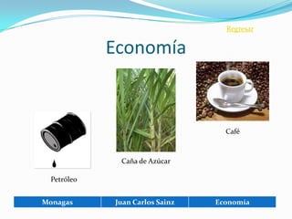 Regresar


            Economía


                                  Café



             Caña de Azúcar

 Petróleo


Monagas     Juan Carlos Sainz   Economía
 