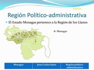 Regresar


 Región Político-administrativa
 El Estado Monagas pertenece a la Región de los Llanos

                                   8- Monagas




     Monagas         Juan Carlos Sainz      Región político-
                                            administrativo
 