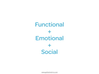 www.getbotmetrics.com
Functional 
+
Emotional
+
Social
 
