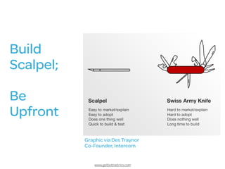 www.getbotmetrics.com
Build 
Scalpel;
Be
Upfront
Graphic via Des Traynor
Co-Founder, Intercom
 