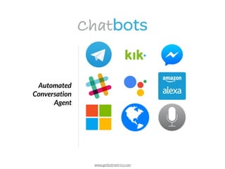www.getbotmetrics.com
Chatbots
Automated 
Conversation 
Agent
 