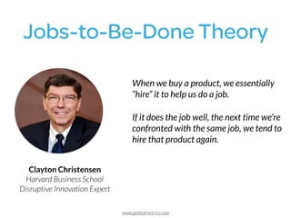 www.getbotmetrics.com
Jobs-to-Be-Done Theory
When we buy a product, we essentially
“hire” it to help us do a job.
If it does the job well, the next time we’re
confronted with the same job, we tend to
hire that product again.
Clayton Christensen
Harvard Business School 
Disruptive Innovation Expert
 