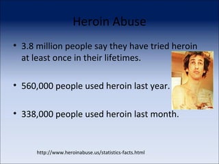Heroin Abuse 3.8 million people say they have tried heroin at least once in their lifetimes. 560,000 people used heroin last year.  338,000 people used heroin last month.  http://www.heroinabuse.us/statistics-facts.html 
