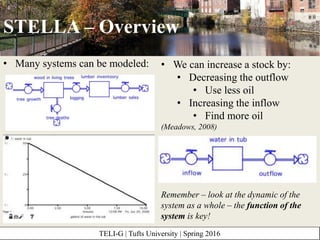 System modelling with STELLA: An introduction Slide 8