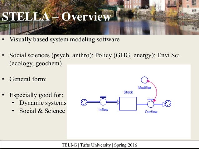 System modelling with STELLA: An introduction
