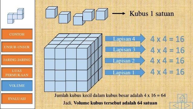 Monalisa (06081381419044) Kubus