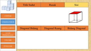 Sisi
Diagonal Bidang
CONTOH
UNSUR-UNSUR
JARING-JARING
VOLUME
LUAS
PERMUKAAN
Sisi
Diagonal Bidang
EVALUASI
Titik Sudut Rusuk
Diagonal Ruang Bidang Diagonal
 