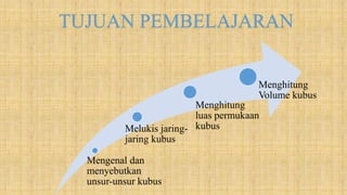 TUJUAN PEMBELAJARAN
Mengenal dan
menyebutkan
unsur-unsur kubus
Melukis jaring-
jaring kubus
Menghitung
luas permukaan
kubus
Menghitung
Volume kubus
 