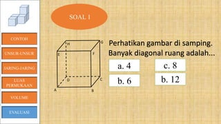 B
CD
E
H G
F
A
CONTOH
JARING-JARING
VOLUME
LUAS
PERMUKAAN
EVALUASI
SOAL 1
Perhatikan gambar di samping.
Banyak diagonal ruang adalah...
a. 4
b. 12b. 6
c. 8
UNSUR-UNSUR
 