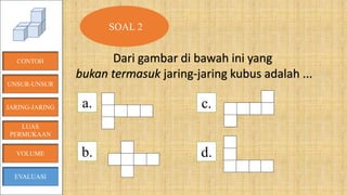 CONTOH
JARING-JARING
VOLUME
LUAS
PERMUKAAN
EVALUASI
SOAL 2
Dari gambar di bawah ini yang
bukan termasuk jaring-jaring kubus adalah ...
a.
b.
c.
d.
UNSUR-UNSUR
 