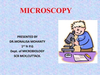 MICROSCOPY
PRESENTED BY
DR.MONALISA MOHANTY
1st Yr P.G
Dept. of MICROBIOLOGY
SCB MCH,CUTTACK.
 