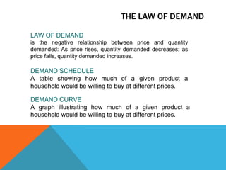 The law of demandLAW OF DEMANDis the negative relationship between price and quantity demanded: As price rises, quantity demanded decreases; as price falls, quantity demanded increases.DEMAND SCHEDULEA table showing how much of a given product a household would be willing to buy at different prices.DEMAND CURVEA graph illustrating how much of a given product a household would be willing to buy at different prices.