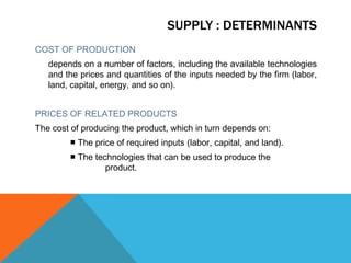 SUPPLY: The LAW OF supplyLAW OF SUPPLYThe positive relationship between price and quantity of a good supplied:  An increase in market price will lead to an increase in quantity supplied, and a decrease in market price will lead to a decrease in quantity supplied.SUPPLY CURVEA graph illustrating how much of a product a firm will sell at different prices.SUPPLY SCHEDULEA table showing how much of a product firms will sell at different prices.