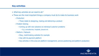 Key activities
• What key activities do we need to do?
• These are the most important things a company must do to make its business work
− Production
−These relate to designing, making and delivering a product
− Problem Solving
−Coming up with new solutions to individual customer problems
− E.g. consultancies, hospitals, physios etc
− Platform / Network
−Ebay, matchmaking websites for example
−Visa with its payment platform
−Key activities in this area are platform management, service positioning and platform production
 