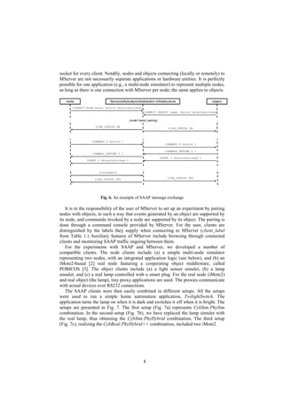 8
socket for every client. Notably, nodes and objects connecting (locally or remotely) to
MServer are not necessarily separate applications or hardware entities. It is perfectly
possible for one application (e.g., a multi-node simulator) to represent multiple nodes,
as long as there is one connection with MServer per node; the same applies to objects.
node Sensors/ActuatorsAbstraction Infrastructure object
CONNECT NODE mote1 Switch ObjectSwitched
CONNECT OBJECT lamp1 Switch ObjectSwitched
LINK_STATUS ON
LINK_STATUS ON
COMMAND 0 Switch 1
COMMAND 0 Switch 1
COMMAND_RETURN 0 1
COMMAND_RETURN 0 1
EVENT 0 ObjectSwitched 1
EVENT 0 ObjectSwitched 1
DISCONNECT
LINK_STATUS OFFLINK_STATUS OFF
…… (mote1:lamp1 pairing)
… … …
… … …
Fig. 6. An example of SAAP message exchange
It is in the responsibility of the user of MServer to set up an experiment by pairing
nodes with objects, in such a way that events generated by an object are supported by
its node, and commands invoked by a node are supported by its object. The pairing is
done through a command console provided by MServer. For the user, clients are
distinguished by the labels they supply when connecting to MServer (client_label
from Table 1.) Auxiliary features of MServer include browsing through connected
clients and monitoring SAAP traffic ongoing between them.
For the experiments with SAAP and MServer, we developed a number of
compatible clients. The node clients include (a) a simple multi-node simulator
representing two nodes, with an integrated application logic (see below), and (b) an
iMote2-based [2] real node featuring a cooperating object middleware, called
POBICOS [3]. The object clients include (a) a light sensor simulet, (b) a lamp
simulet, and (c) a real lamp controlled with a smart plug. For the real node (iMote2)
and real object (the lamp), tiny proxy applications are used. The proxies communicate
with actual devices over RS232 connections.
The SAAP clients were then easily combined in different setups. All the setups
were used to run a simple home automation application, TwilightSwitch. The
application turns the lamp on when it is dark and switches it off when it is bright. The
setups are presented in Fig. 7. The first setup (Fig. 7a) represents CybSim:PhySim
combination. In the second setup (Fig. 7b), we have replaced the lamp simulet with
the real lamp, thus obtaining the CybSim:PhyHybrid combination. The third setup
(Fig. 7c), realizing the CybReal:PhyHybrid++ combination, included two iMote2
 