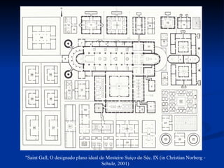 "Saint Gall, O designado plano ideal do Mosteiro Suiço do Séc. IX (in Christian Norberg - Schulz, 2001) 