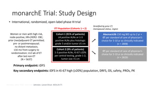 monarchE Trial: Study Design
• International, randomized, open-label phase III trial
Hamilton. ASCO 2023. Abstr 501. Johnston. Lancet Oncol. 2023;24:77.
Women or men with high-risk,
node-positive, HR+/HER2- EBC;
prior (neo)adjuvant CT permitted;
pre- or postmenopausal;
no distant metastasis;
≤16 mo from surgery to
randomization; ≤12 wk of ET
after last non-ET
(N = 5637)
Abemaciclib 150 mg BID up to 2 yr +
ET per standard of care of physician’s
choice for 5-10 yr as clinically indicated
(n = 2808)
ET per standard of care of physician’s
choice for 5-10 yr as clinically indicated
(n = 2829)
Cohort 1 (91% of patients)
≥4 positive ALNs or 1-3
positive ALNs plus histologic
grade 3 and/or tumor ≥5 cm
Cohort 2 (9% of patients)
1-3 positive ALNs, Ki-67 ≥20%
per central testing, grade 1-2,
tumor size <5 cm
ITT Population (Cohorts 1 + 2)
Stratified by prior CT,
menopausal status, region
 Primary endpoint: iDFS
 Key secondary endpoints: iDFS in Ki-67 high (≥20%) population, DRFS, OS, safety, PROs, PK
Percentage of patients aged ≥75 yr: 3%
 
