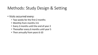 Methods: Study Design & Setting
• Visits occurred every:
• Two weeks for the first 2 months
• Monthly from months 3-6
• Every 3 months until the end of year 2
• Thereafter every 6 months until year 5
• Then annually from years 6-10
 