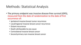 Methods: Statistical Analysis
• The primary endpoint was invasive disease-free survival (iDFS),
measured from the date of randomization to the date of first
occurrence of:
• Ipsilateral invasive breast tumor recurrence
• Local/regional invasive breast cancer recurrence
• Distant recurrence
• Death attributable to any cause
• Contralateral invasive breast cancer
• Second primary non-invasive breast cancer
 