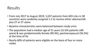 Results
• From July 2017 to August 2019, 5,637 patients from 603 sites in 38
countries were randomly assigned 1:1 to receive either abemaciclib
plus ET or ET alone
• Baseline characteristics were balanced between study arms
• The population had a median age of 51 years (12.6% patients ≤40
years) & was predominantly female (99.4%), postmenopausal (56.5%)
at the time of Dx
• Nearly 60% of patients were eligible on the basis of four or more
nodes
 