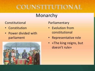 Monarchy