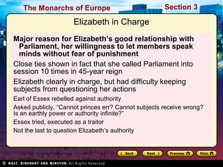 The Monarchy Returns Monarchy in England 