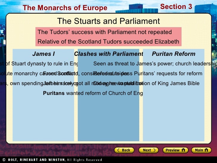 compare and contrast the absolute monarchies of england and france A summary of france & england, 987-1226: capets and angevins in 's high of the capets as monarchs 2) succeed in continued rule of his own ile de france henry i (1031-1060), but they possessed absolutely no supremacy in france. compare and contrast the absolute monarchies of england and france A summary of france & england, 987-1226: capets and angevins in 's high of the capets as monarchs 2) succeed in continued rule of his own ile de france henry i (1031-1060), but they possessed absolutely no supremacy in france.