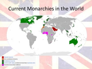 Current Monarchies in the World
 
