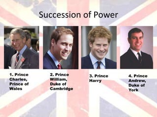 Succession of Power




1. Prince     2. Prince   3. Prince   4. Prince
Charles,      William,    Harry       Andrew,
Prince of     Duke of                 Duke of
Wales         Cambridge               York
 