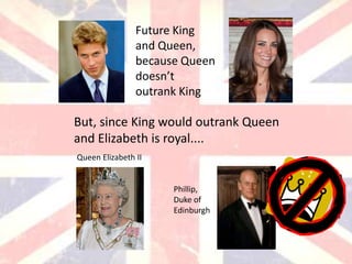 Future King
                and Queen,
                because Queen
                doesn’t
                outrank King

But, since King would outrank Queen
and Elizabeth is royal....
Queen Elizabeth II


                      Phillip,
                      Duke of
                      Edinburgh
 