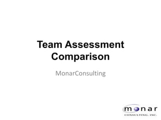 Team Assessment Comparison MonarConsulting 