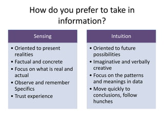 How do you prefer to take in information?