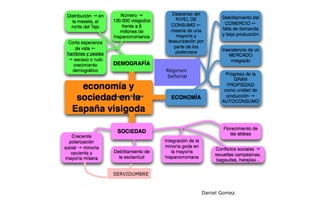 SERVIDUMBRE Isaac Buzo Sánchez Daniel Gomez Régimen  Señorial 