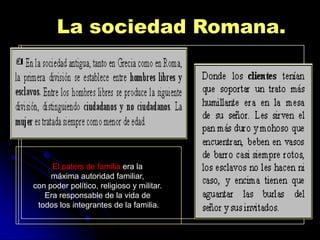 La sociedad Romana.




     El paters de familia era la
     máxima autoridad familiar,
con poder político, religioso y militar.
   Era responsable de la vida de
 todos los integrantes de la familia.
 