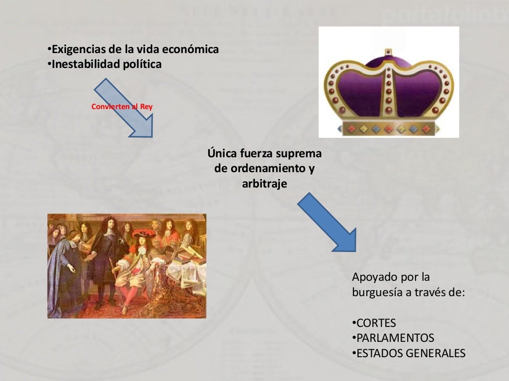 Monarquías nacionales