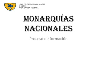 MonarquíasMonarquías
nacionalesnacionales
Proceso de formación
LICEO POLITECNICO SARA BLINDER
3° MEDIO
PROF. CARMEN FIGUEROA
 