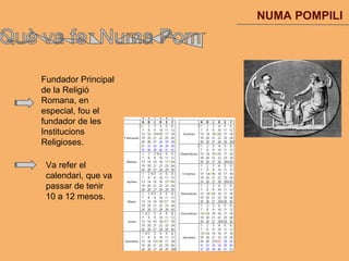 NUMA POMPILI




Fundador Principal
de la Religió
Romana, en
especial, fou el
fundador de les
Institucions
Religioses.

 Va refer el
 calendari, que va
 passar de tenir
 10 a 12 mesos.
 