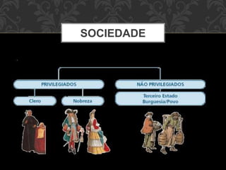 SOCIEDADE 
 