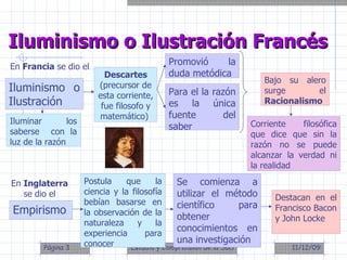Iluminismo o Ilustración Iluminismo o Ilustración Francés Iluminar los saberse  con la luz de la razón Promovió la duda metódica Bajo su alero surge el  Racionalismo Corriente filosófica que dice que sin la razón no se puede alcanzar la verdad ni la realidad  En  Francia  se dio el Descartes  (precursor de esta corriente, fue filosofo y matemático)  Para el la razón es la única fuente del saber Empirismo En  Inglaterra  se dio el Postula que la ciencia y la filosofía bebían basarse en la observación de la naturaleza y la experiencia para conocer Se comienza a utilizar el método científico para obtener conocimientos en una investigación Destacan en el Francisco Bacon y John Locke 