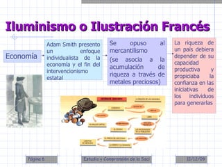 Economía Iluminismo o Ilustración Francés Adam Smith presento un enfoque individualista de la economía y el fin del intervencionismo estatal Se opuso al mercantilismo (se asocia a la acumulación de riqueza a través de metales preciosos) La riqueza de un país debiera depender de su capacidad productiva y propiciaba la confianza en las iniciativas de los individuos para generarlas 