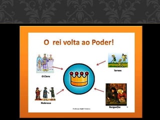 Monarquias nacionais