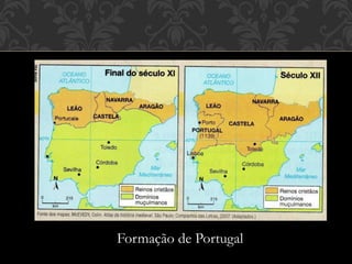 Formação de Portugal
 