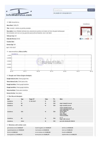 monartist.eu                                           SEARCH
                                                                                           (ex: google.com, www.google.com)




    Info monartist.eu:
                                                                                                                                          monartist.eu
Alexa Rank: 3,660,270

Title: monartist - vertrieb von grishko produkten

Description: da wir offizieller distributor des unternehmens grishko sind, bieten wir ihnen die gsten bedingungen
fammenarbeit. sie kn von uns das gesamte warensortiment beziehen, das in den fabrik

Visits per day: 423

Daily Ads Revenue: $3.02                                                                                                                                 0

Creation Date: -

Domain Age: N/A

Ip: 81.169.145.67

    www.monartist.eu Alexa traffic:




    Google and Yahoo Engine Analysis:

Google Indexed Links: Check google links

Yahoo Indexed Links: Check yahoo links

Google backlinks: Check google backlinks

Google backlinks: Check google backlinks

Yahoo backlinks: Check yahoo backlinks

Domain Archive: View details

    Dns Record Analysis:
Host                        Type             Target / IP                     Class         TTL         Other
monartist.eu                A                81.169.145.67                   IN            7200
monartist.eu                NS                                               IN            7200        target: shades20.rzone.de
monartist.eu                NS                                               IN            7200        target: docks06.rzone.de
                                                                                                       mname: docks06.rzone.de
                                                                                                       rname: hostmaster.strato-rz.de
                                                                                                       serial: 2009041500
monartist.eu                SOA                                              IN            7200        refresh: 86400
                                                                                                       retry: 7200
                                                                                                       expire: 604800
                                                                                                       minimum-ttl: 86400
                                                                                                       pri: 10
monartist.eu                MX                                               IN            7200
                                                                                                       target: mailin.rzone.de
monartist.eu                AAAA                                             IN            7200        ipv6: 2a01:238:20a:202:1086::86

    Websites with similar rank:
gramadozoo.com.br #3,660,267                               enperrosygatos.com #3,660,267                   zero9.co.za #3,660,265
segredodaplanta.com #3,660,264                             macmasters.net #3,660,252                       dooh.com #3,660,233
ferrero.hu #3,660,222                                      no-no-reviews.com #3,660,209                    fonarik.tv #3,660,209
micrographix.co.uk #3,660,274                              lanesquiere.com #3,660,276                      cityofmenifee.com #3,660,278
 