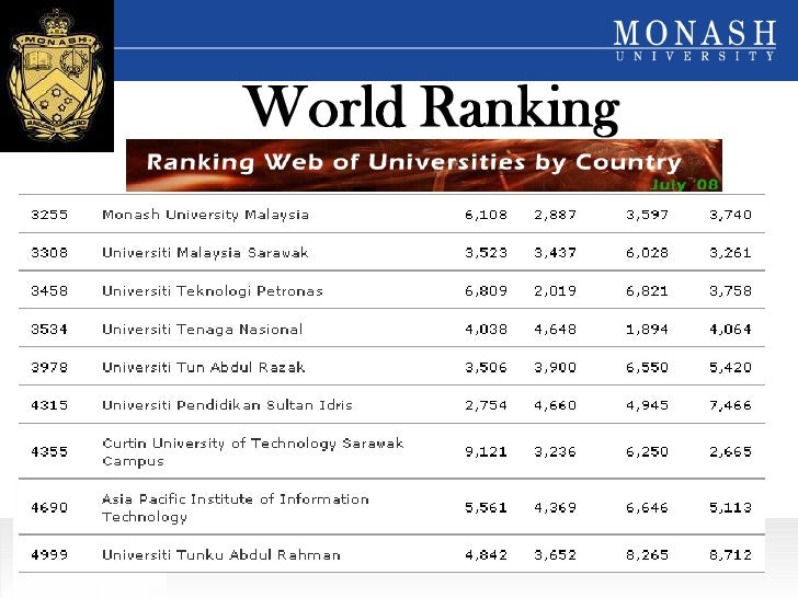 Master of Fine Art Graduate Exhibition - Art, Design and Architecture monash online dates 2023