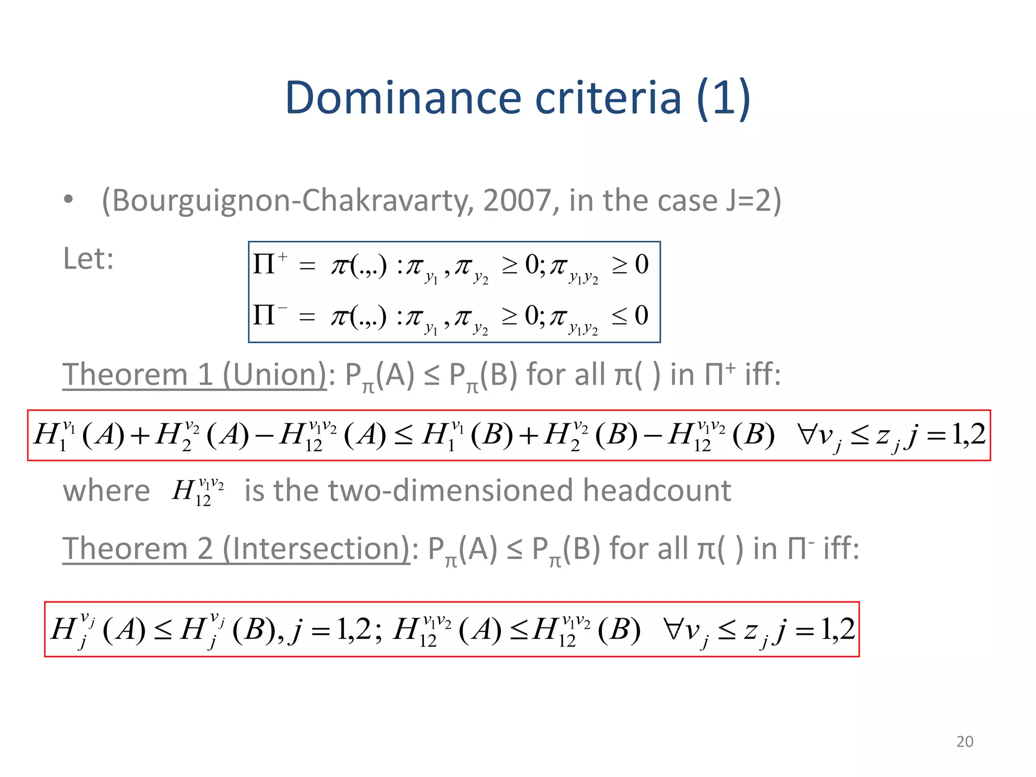 Dominance criteria (1)
• (Bourguignon-Chakravarty, 2007, in the case J=2)
Let:
Theorem 1 (Union): Pπ(A) ≤ Pπ(B) for all π( ) in Π+ iff:
where is the two-dimensioned headcount
Theorem 2 (Intersection): Pπ(A) ≤ Pπ(B) for all π( ) in Π- iff:
20
0;0,:(.,.)
0;0,:(.,.)
2121
2121
yyyy
yyyy
2,1)()()()()()( 21212121
12211221 jzvBHBHBHAHAHAH jj
vvvvvvvv
21
12
vv
H
2,1)()(;2,1),()( 2121
1212 jzvBHAHjBHAH jj
vvvvv
j
v
j
jj
 