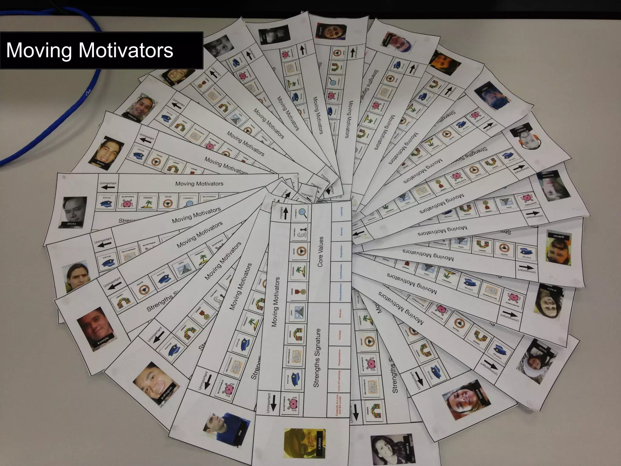 Moving Motivators