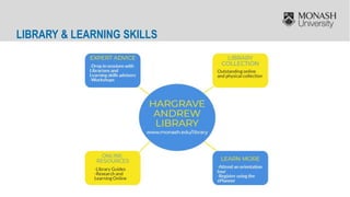 LIBRARY & LEARNING SKILLS
 