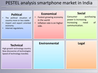 PESTEL analysis smartphone market in India
Political
•
•
•

The political situation of
country more or less stable
Import and export oriented
economy.
Internet regulations.

Technical
High growth technology country
New discoveries of technologies
Speed of technology transfee.

Economical

Social

• Fastest growing economy
in the world
• Inflation rate is on higher
side.

Consumer
purchasing
power is increasing.
Increasing
need
of
communication.

Environmental

Legal

 